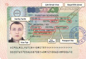 Schengen Vizesi 300x206 Schengen Vizesi